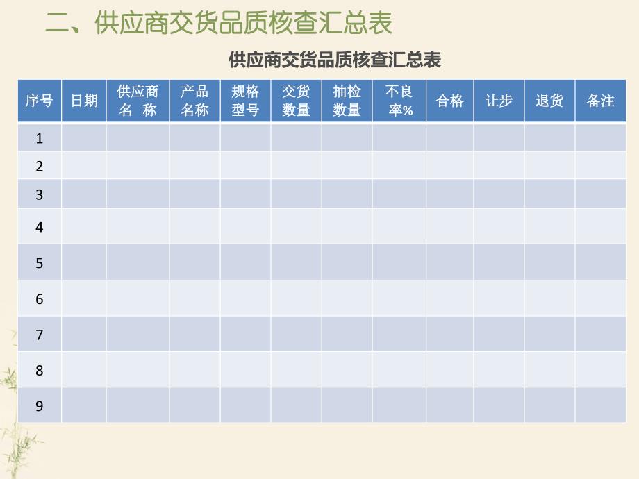 品质表单管理制度_第4页