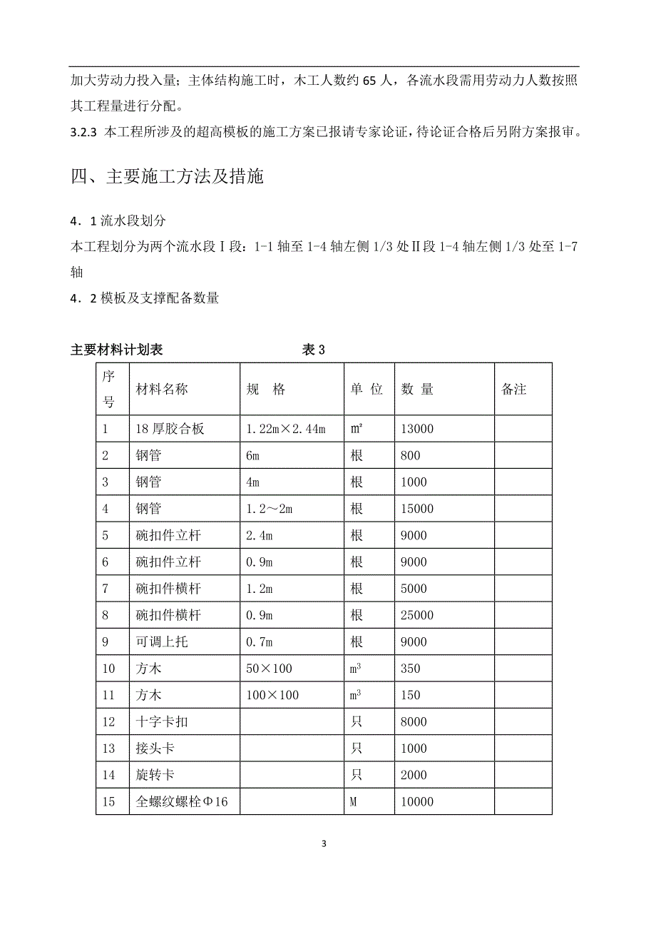 商务办公楼施工_第4页