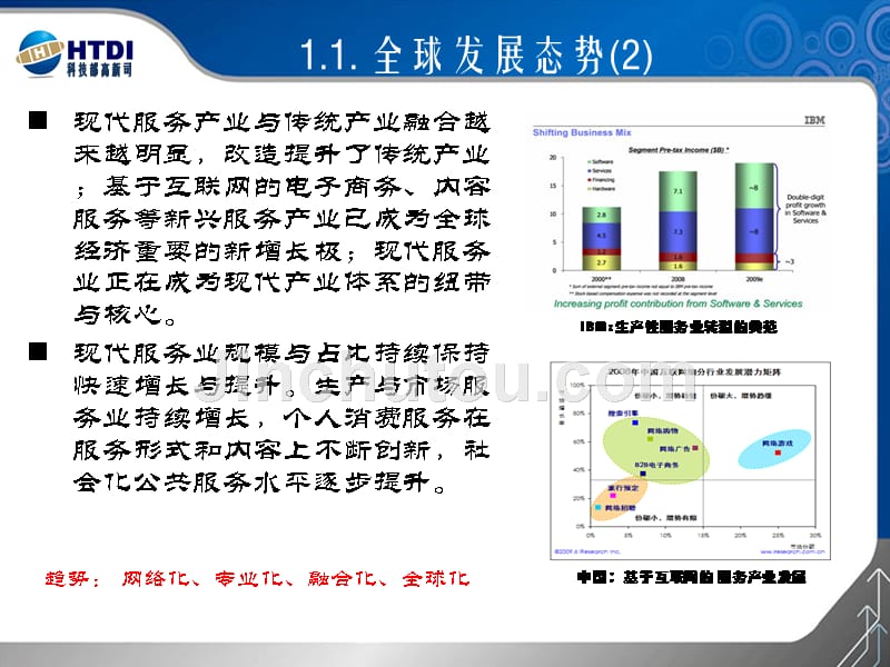 国家十二五规划战略研究汇报-现代服务业_第4页