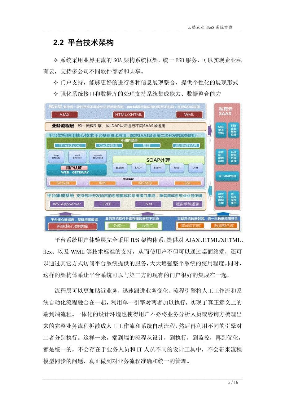 基于saas智慧农业管理平台方案_第5页