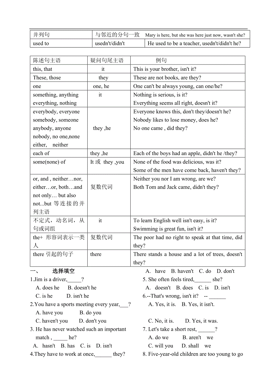 江西省吉安县凤凰中学初中英语语法复习 反意疑问句的用法归纳_第2页