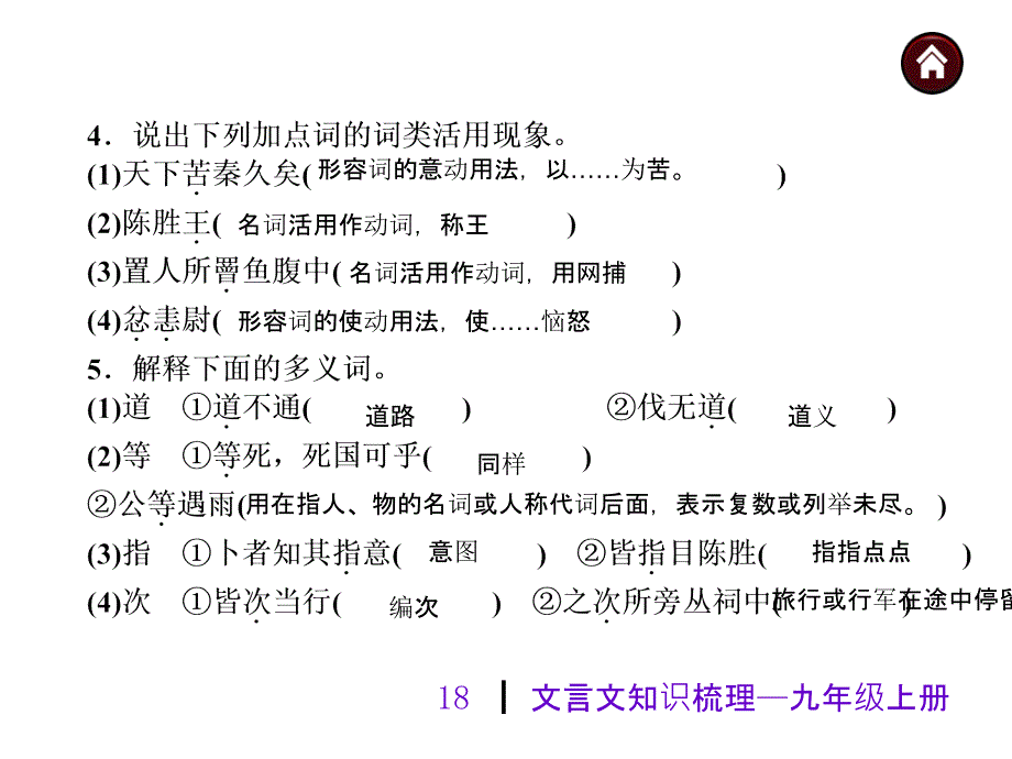 中考语文（人教版）总复习课件：18　文言文知识梳理_第4页