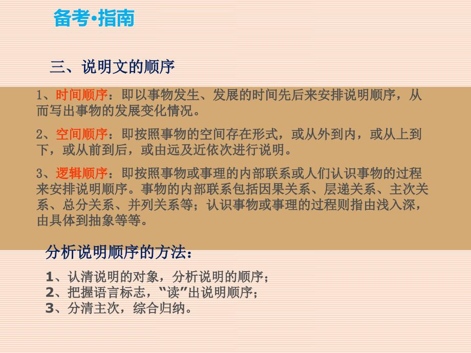 湖南省中考语文复习（课件）：第二部分 专题一：说明文阅读_第3页