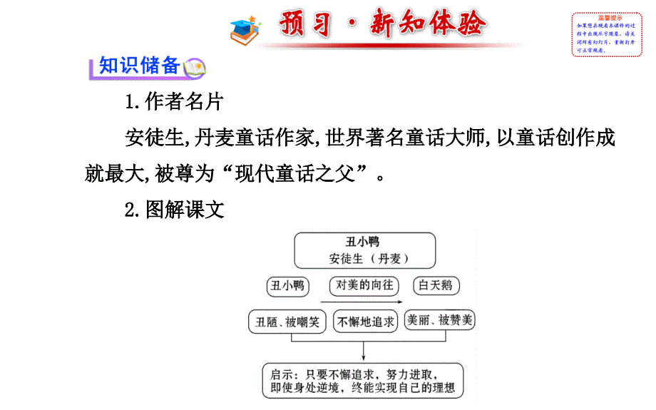 人教版七年级下语文全程复习方略配套课件第1单元 3  ﹡丑小鸭_第2页