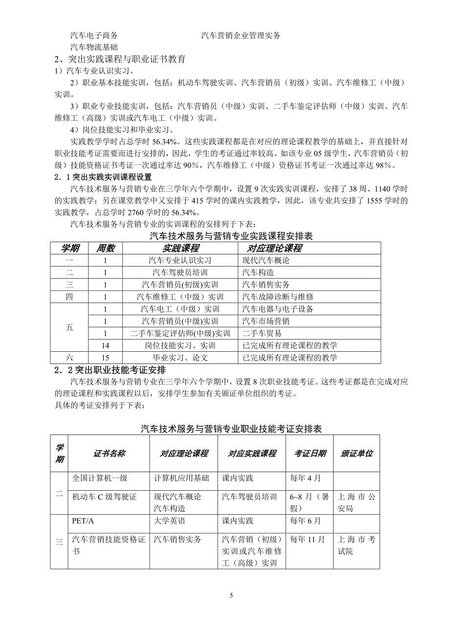 汽车技术服务及营销专业发展规划_第5页