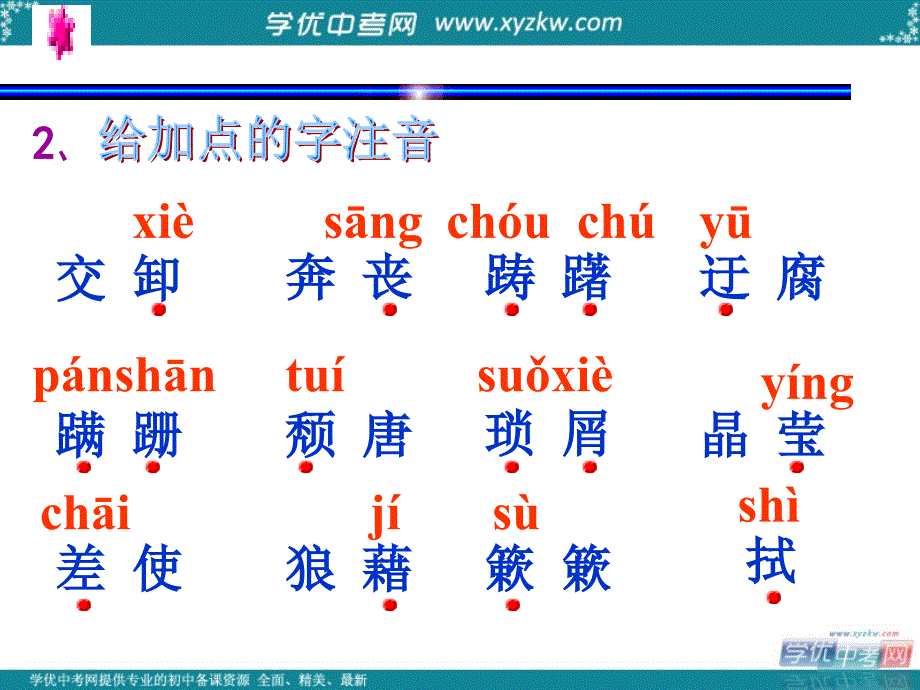 初中语文苏教版八年级上优化课件：《背影》_第3页