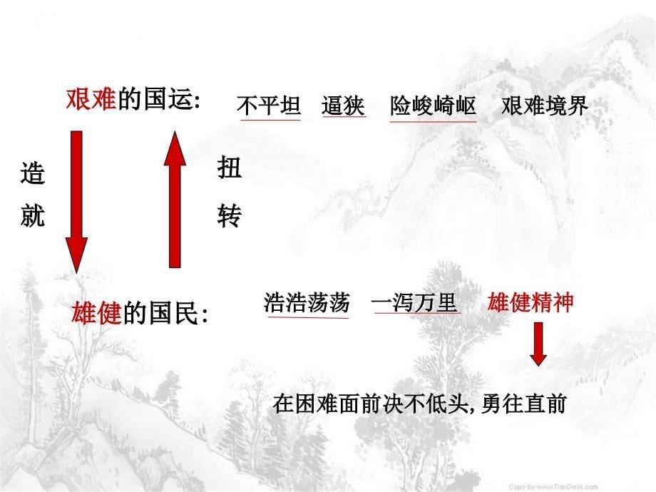 北京版八年级下语文课件：第1课《艰难的国运和雄健的国民》_第5页