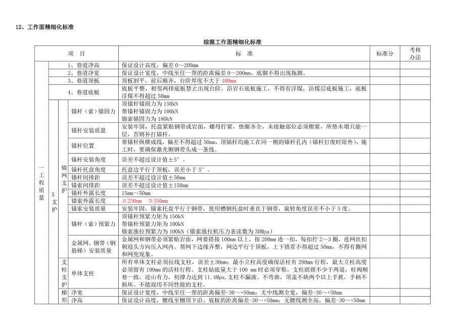 精品综掘面系列_第1页