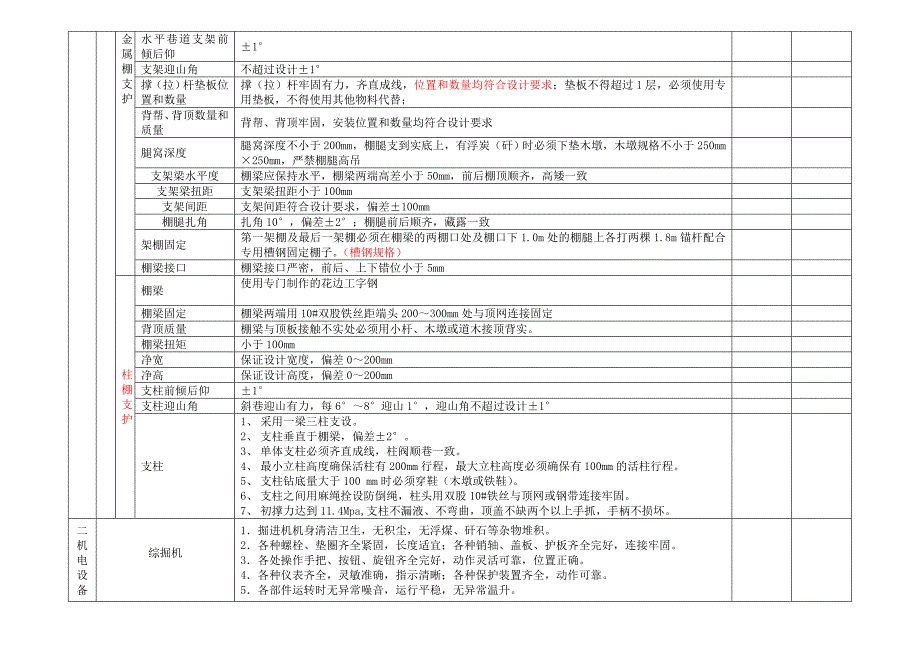 精品综掘面系列_第2页