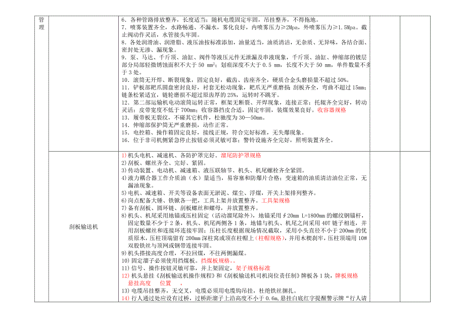 精品综掘面系列_第3页