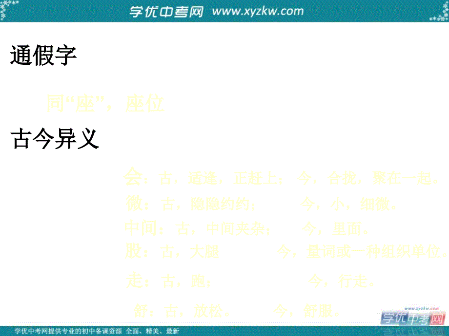 河南省虞城县第一初级中学七年级语文下册《口技》课件2 新人教版_第3页