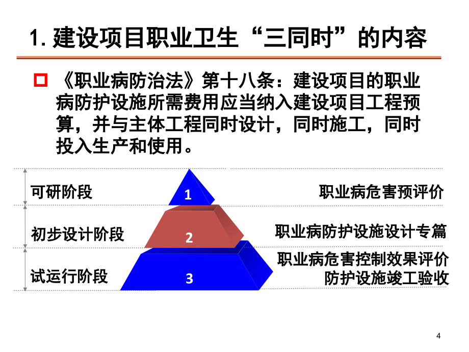 职业病防护设施设计专篇编制及审查_第4页