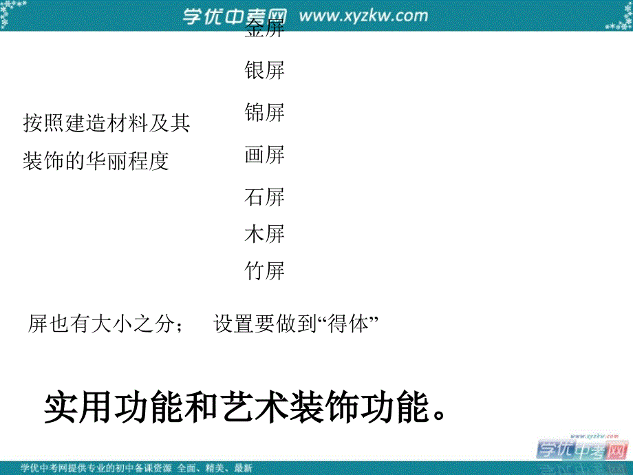 山东省肥城市湖屯镇初级中学八年级语文上册 15 说“屏”课件2 新人教版_第4页