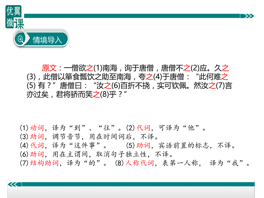 七年级语文上册（人教版）阅读考点精讲课件：文言文：文言文之之的用法_第2页