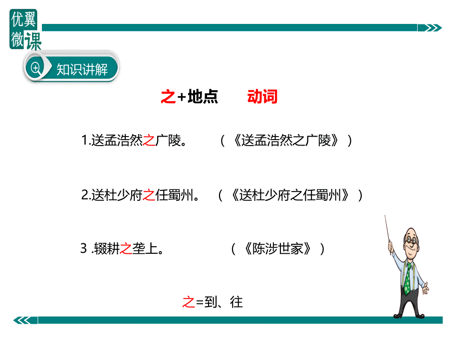 七年级语文上册（人教版）阅读考点精讲课件：文言文：文言文之之的用法_第4页