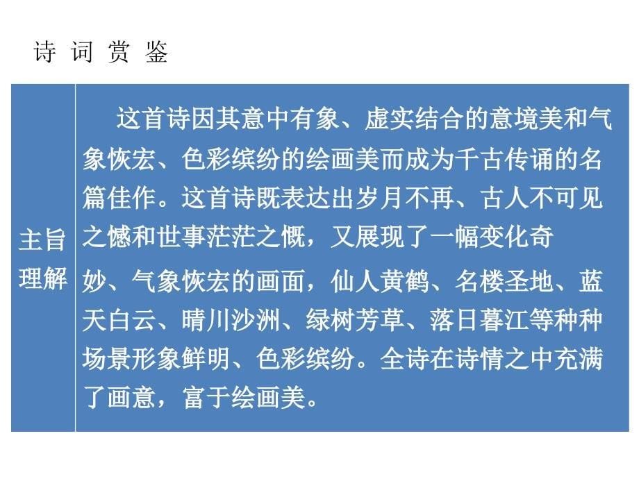 广东中考古诗文必考必练课件：第三部分 八年级上册 黄鹤楼_第5页