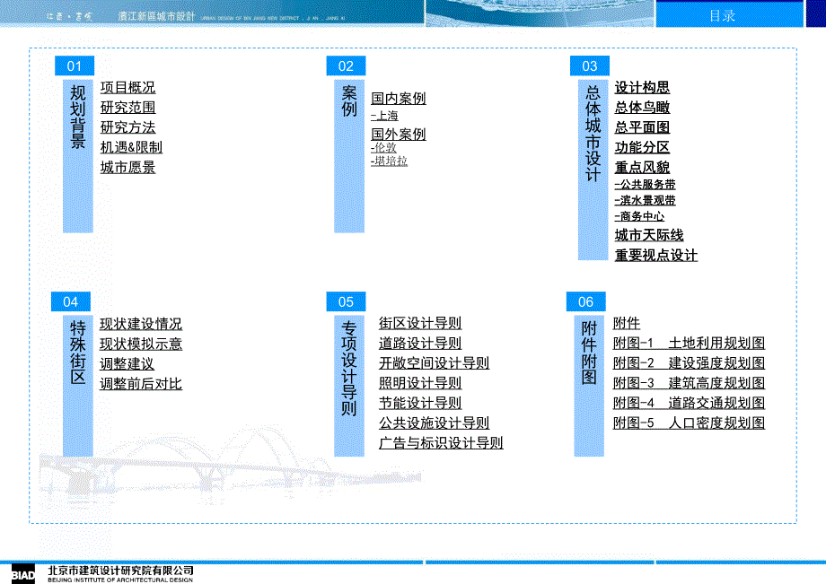 江西·吉安滨江新区城市设计_第2页