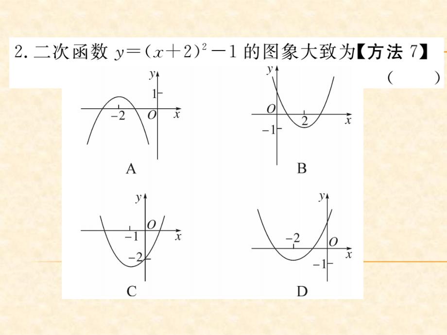 人教版九年级数学（河北）上册习题课件：22.1.3  第3课时 二次函数y=a(x-h)2+k的图象和性质1_第3页