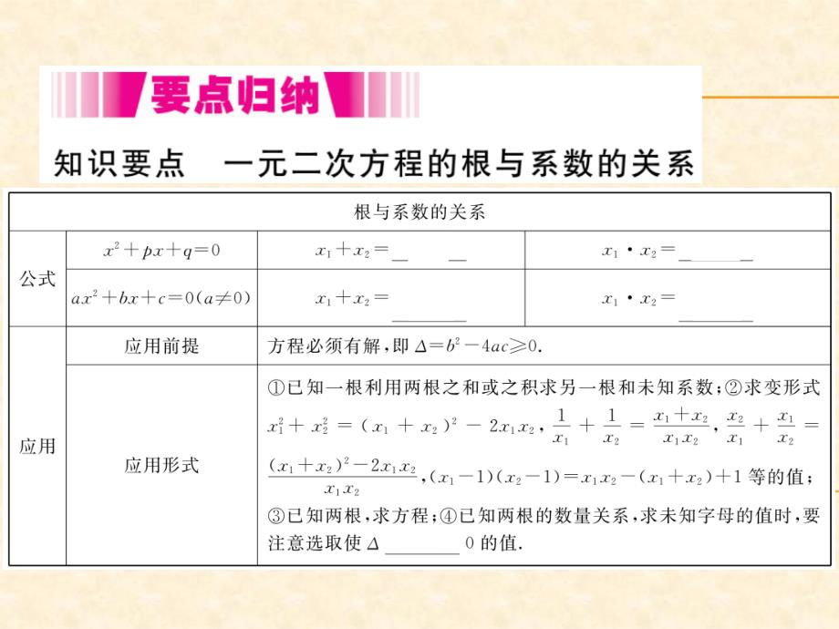 人教版九年级数学（河北）上册习题课件：21.2.4 一元二次方程的根与系数的关系_第2页