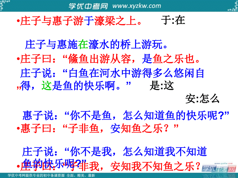 山东省人教版九年级语文下册课件 20《庄子与惠子游于濠梁》_第4页