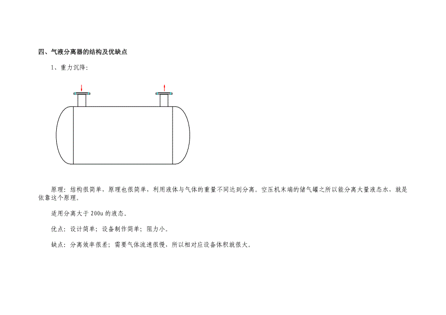 气液分离器种类及结构_第3页