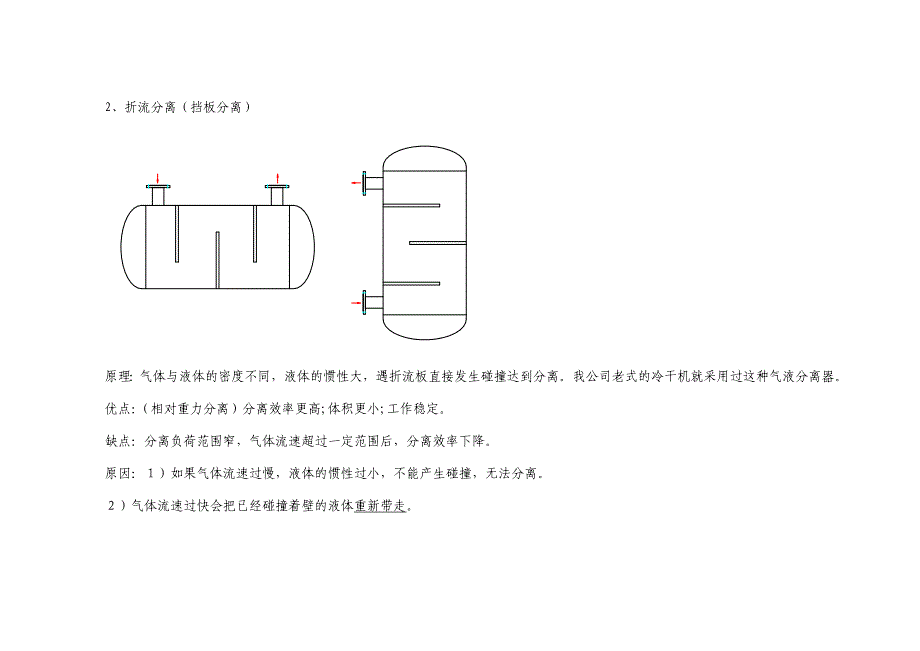 气液分离器种类及结构_第4页