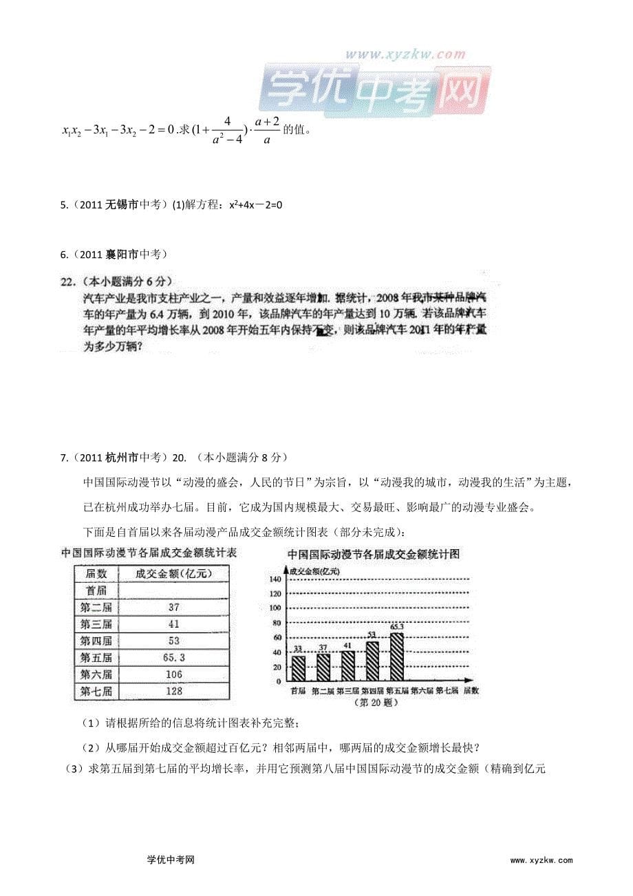 全国各地中考数学试卷试题分类汇编——一元二次方程（附答案）_第5页