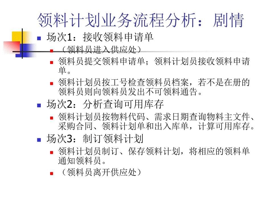 管理信息系统-结构化案例分析_第5页