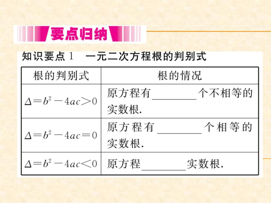 人教版九年级（江西）数学上册习题课件：21.2.2 公式法1_第2页