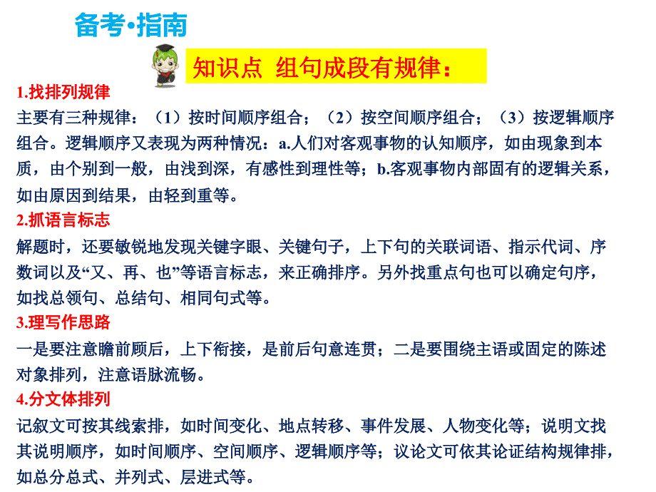 湖南省中考语文复习（课件）：第一部分 专题四：句子的安排与衔接_第2页