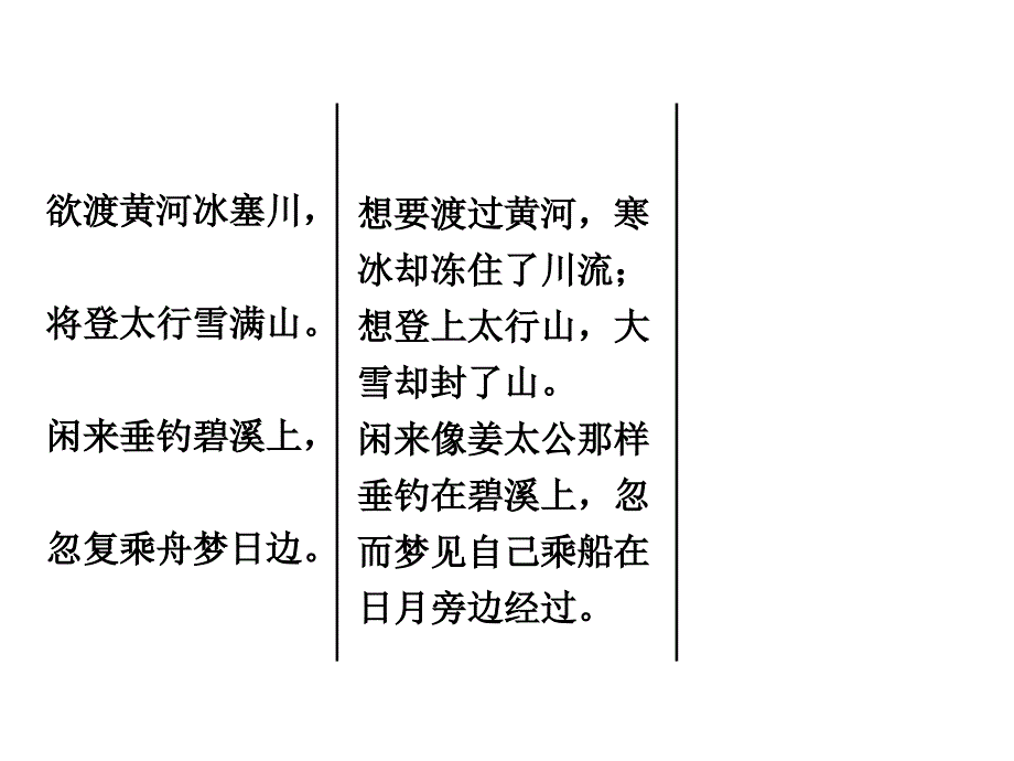 广东中考古诗文必考必练课件：第三部分 八年级下册 行路难（其一）_第4页