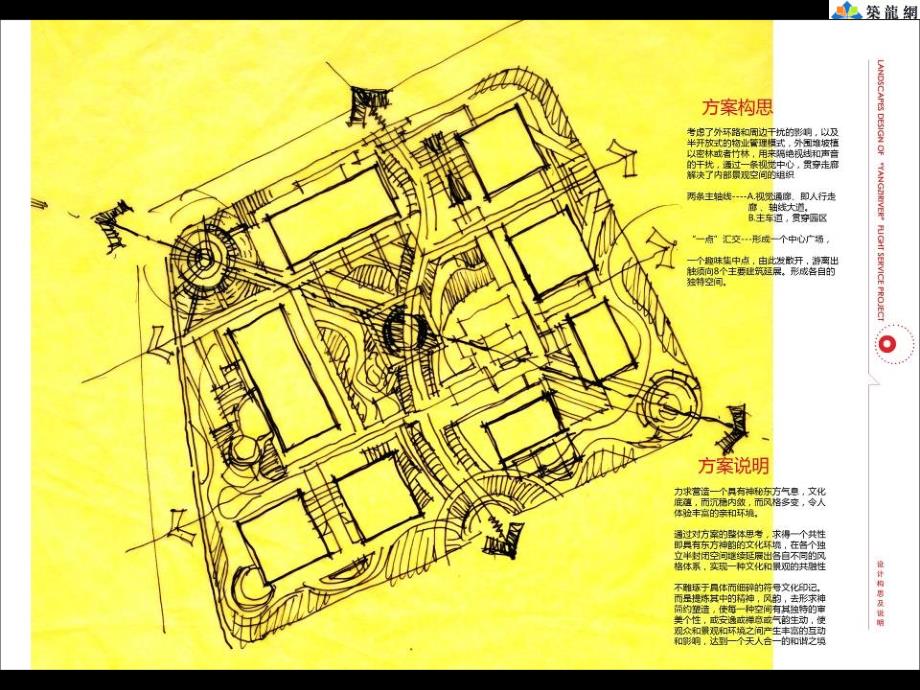 [扬州]办公环境周边景观设计_第2页