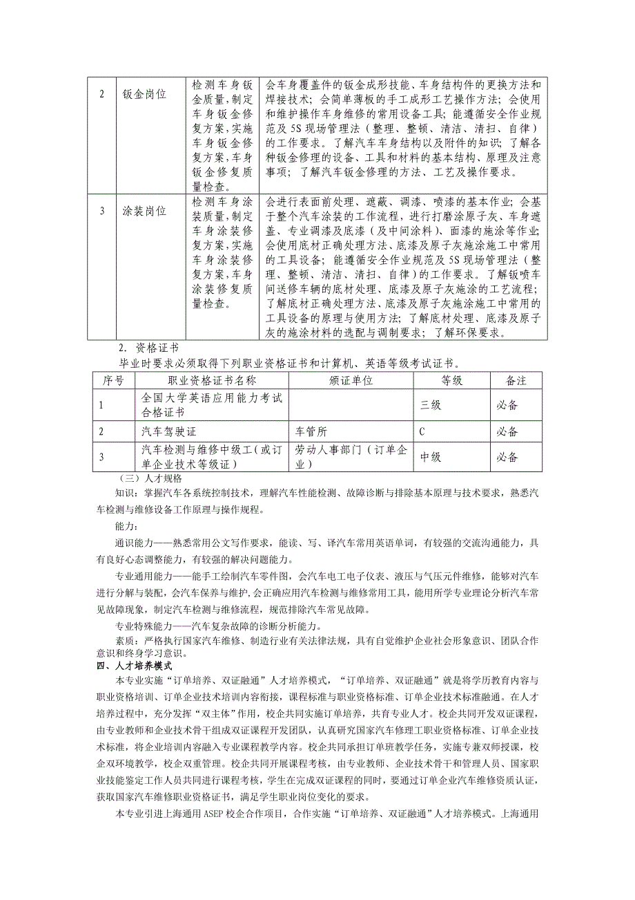 汽检专业人才培养方案_第3页