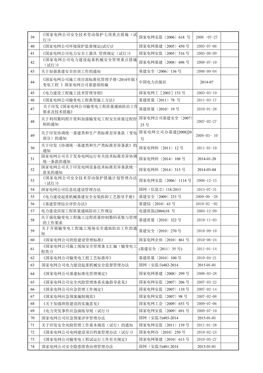 电力工程标准规范清单_第2页