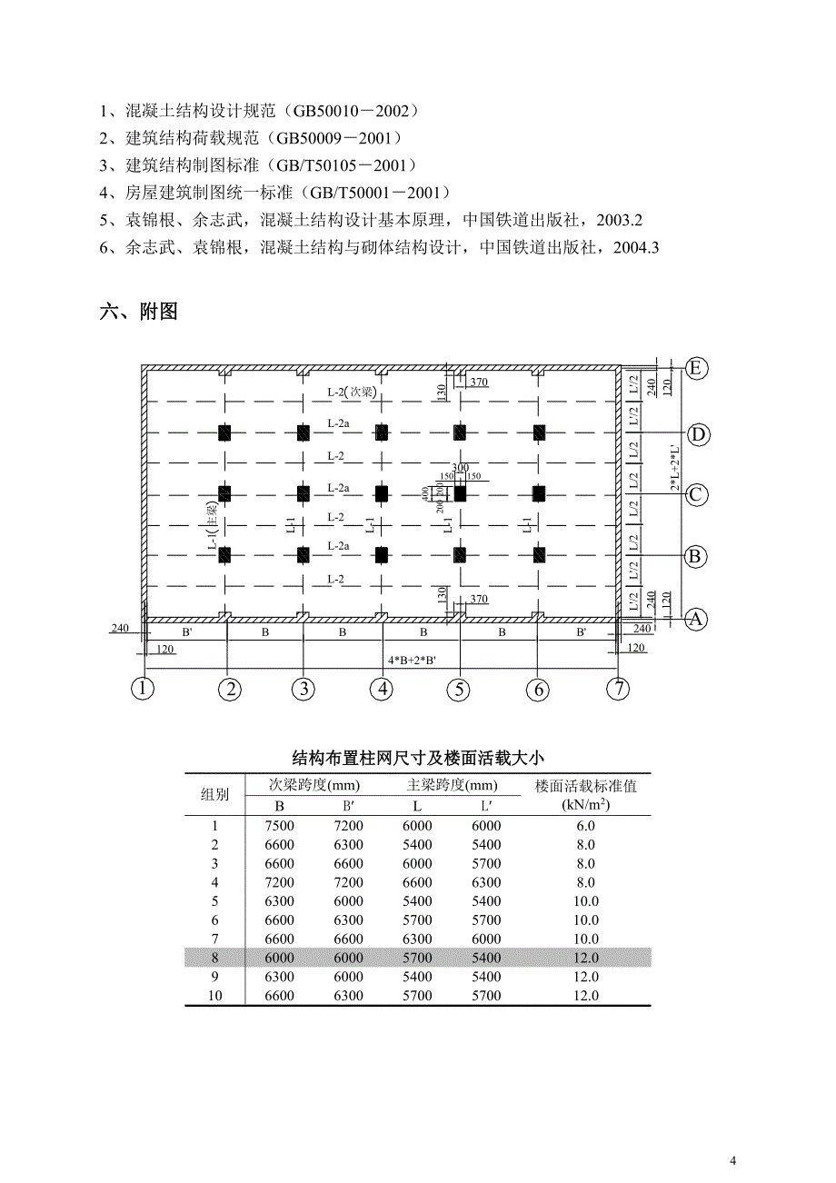 中南大学混凝土及砌体结构课程设计报告_第4页