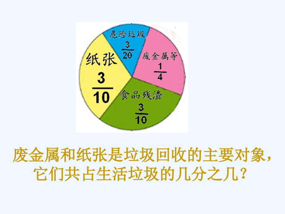 异分母分数相加、减_第4页