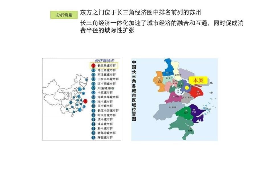 东方之门市场深化定位报告_第5页