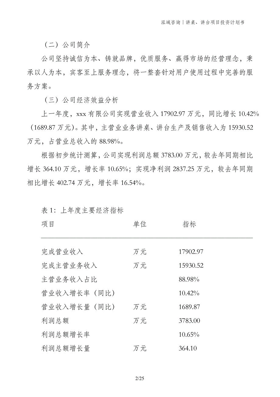 讲桌、讲台项目投资计划书_第2页