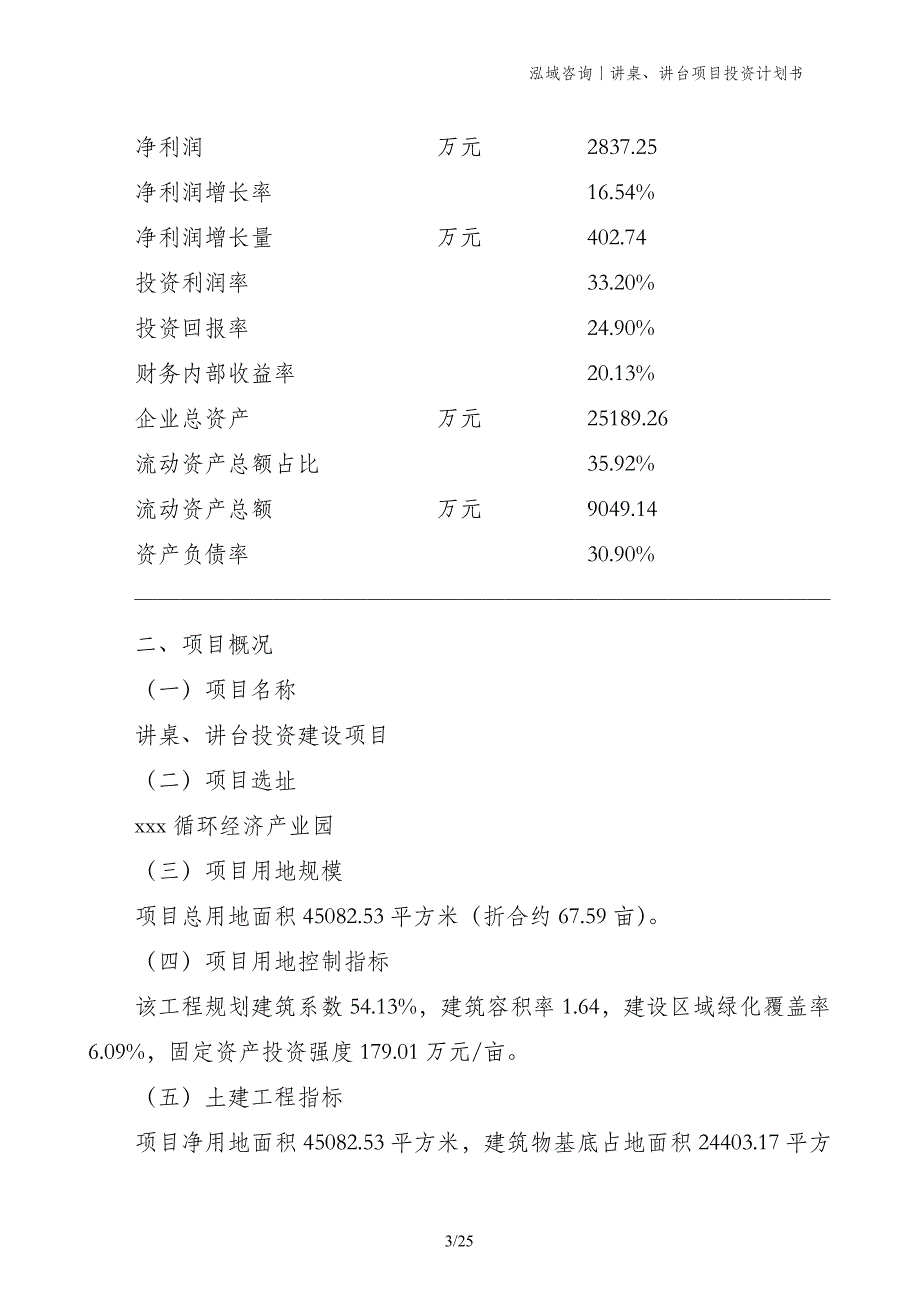 讲桌、讲台项目投资计划书_第3页