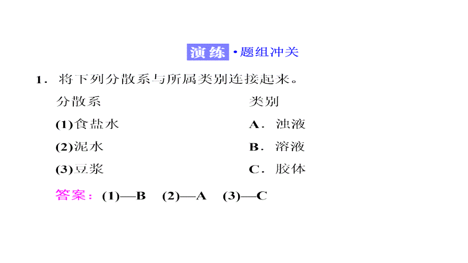 2017-2018学年高一化学（人教版）必修1课件：第2章 第1节 第2课时 分散系及其分类_第4页