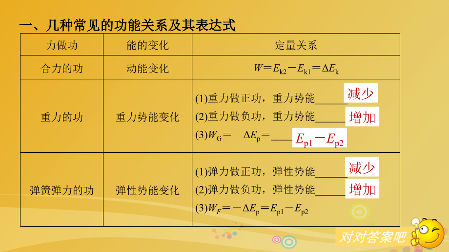 高考物理大一轮复习第五章机械能第3讲功能关系能量守恒定律课件_第4页