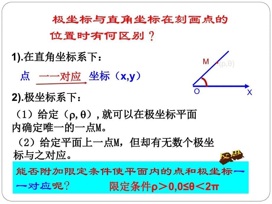 2015-2016学年人教a版选修4-4     极坐标和直角坐标的互化 课件（18张）_第5页