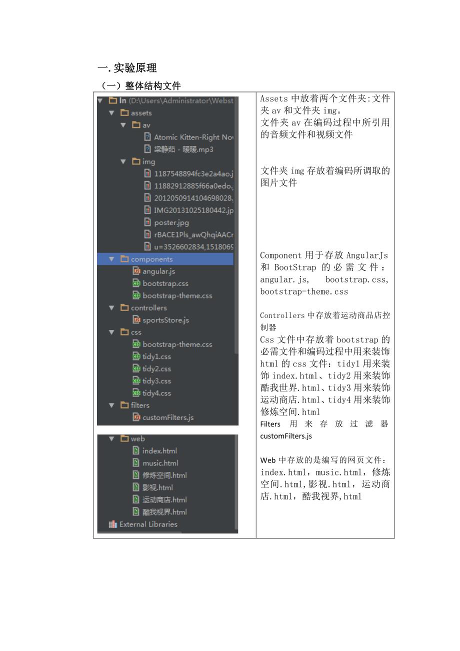 htmljavascriptcss技术综合网页设计报告_第2页