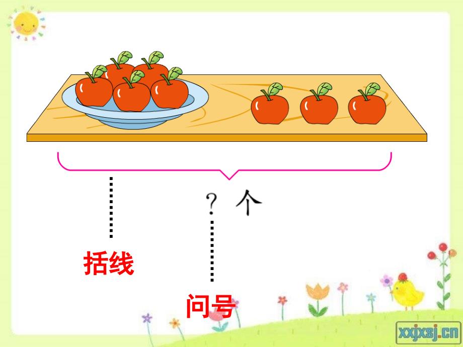 用括号表示的问题_第3页