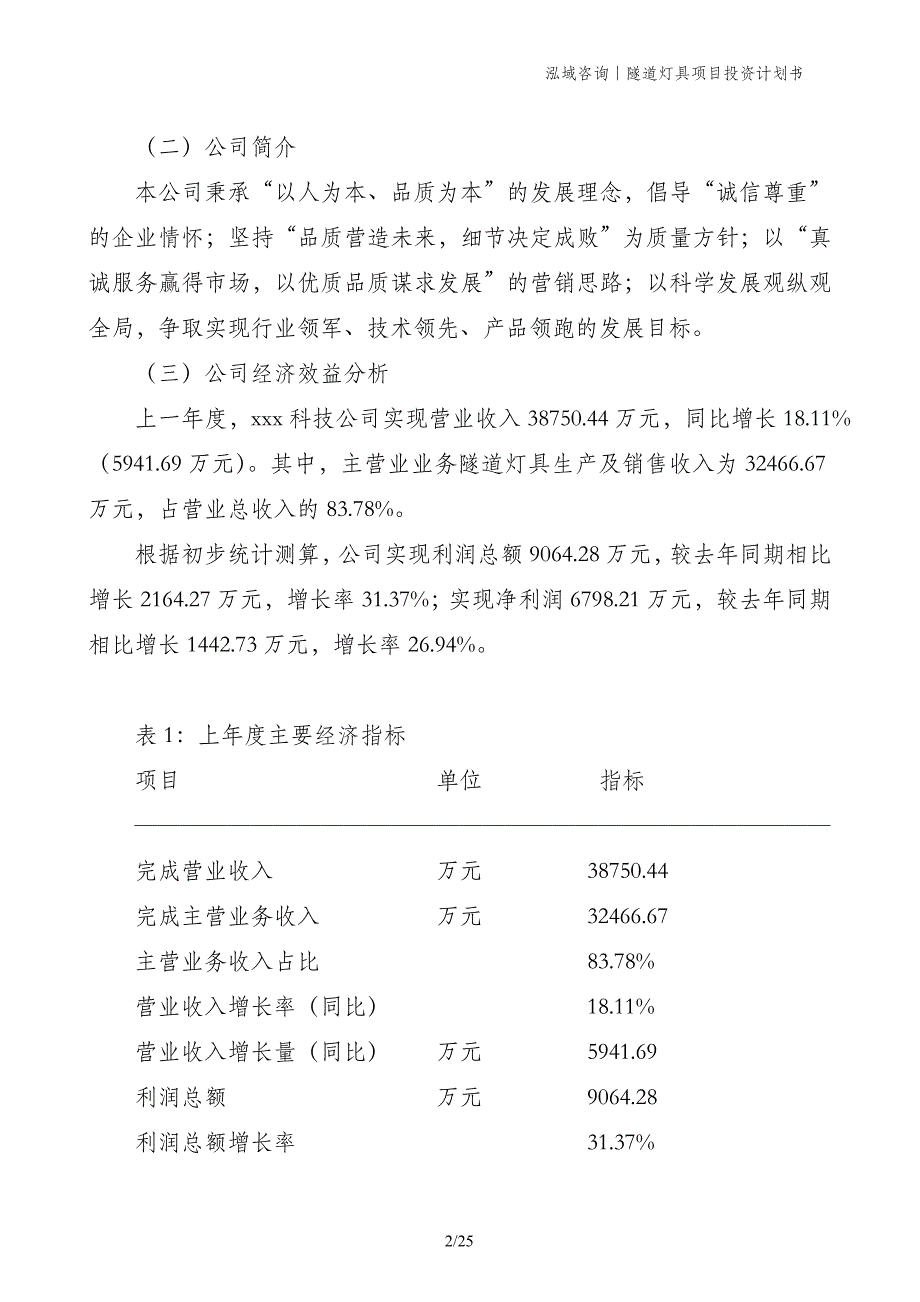 隧道灯具项目投资计划书_第2页