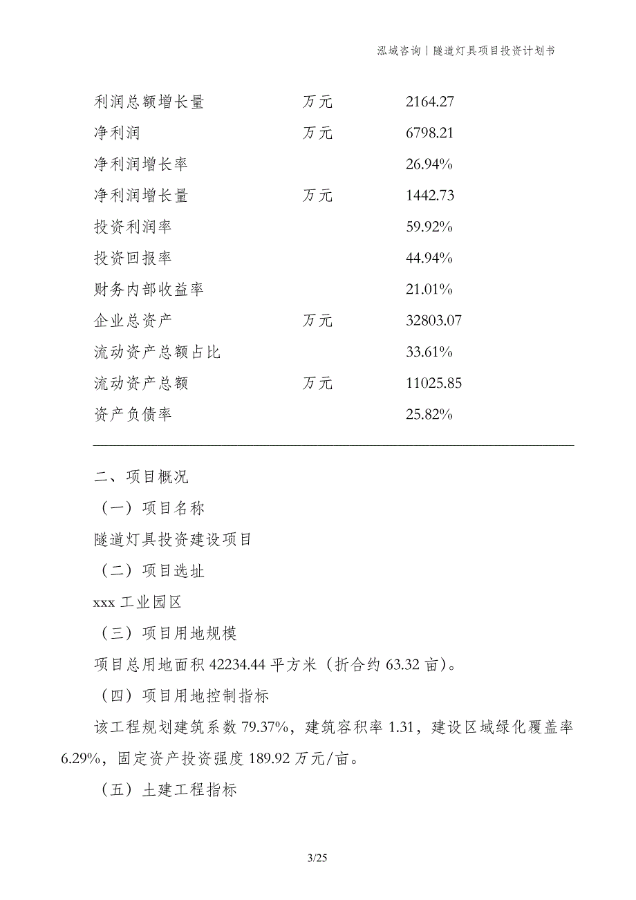 隧道灯具项目投资计划书_第3页