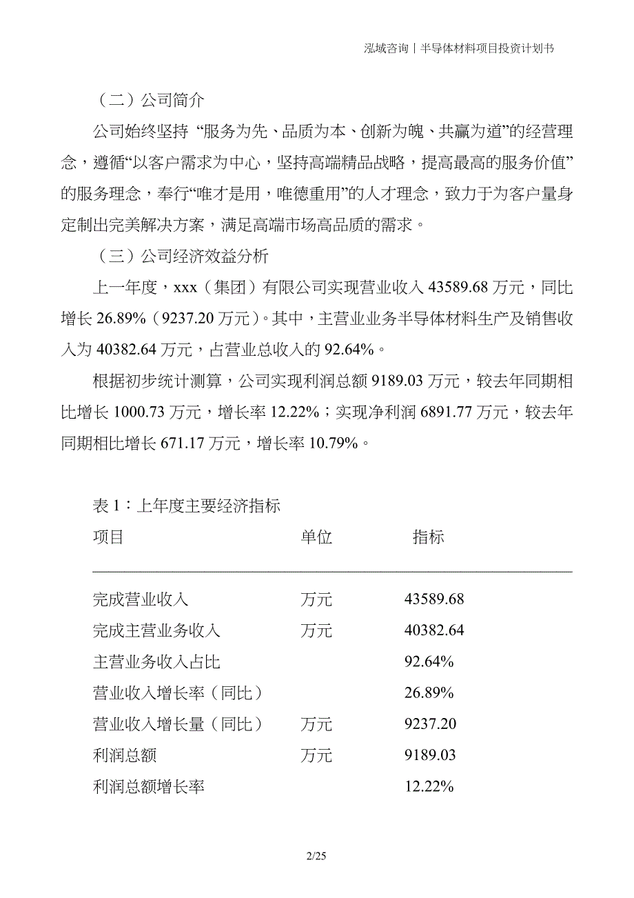 半导体材料项目投资计划书_第2页