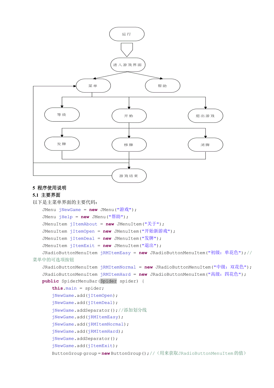 java课程设计蜘蛛纸牌李娜_第3页