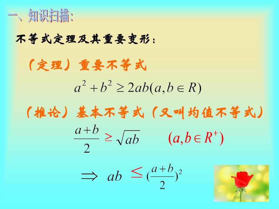 2015-2016学年人教a版选修4-5  基本不等式复习  课件（34张）_第3页