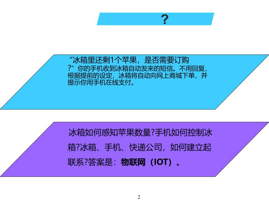 物联网基础介绍_第2页